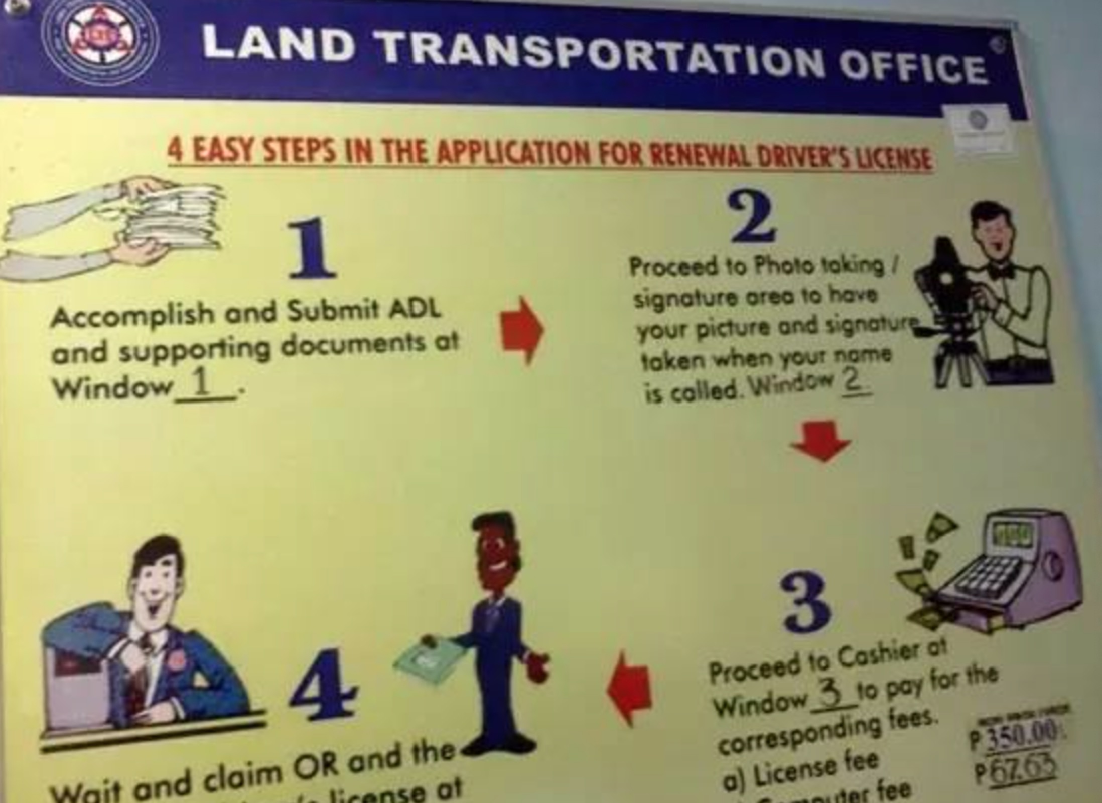 菲律宾驾照到期更换详细步骤